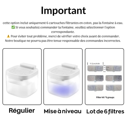 La Fontaine à Eau pour chat